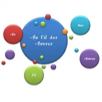 Association "Au fil des autres" - Mortagne-sur-Gironde